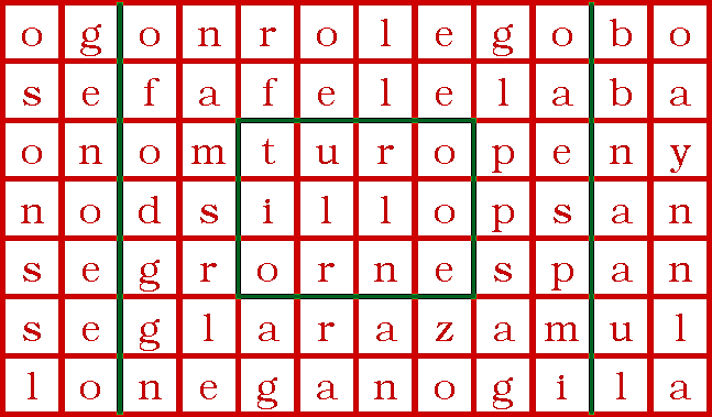 Tabla de Doce por Siete